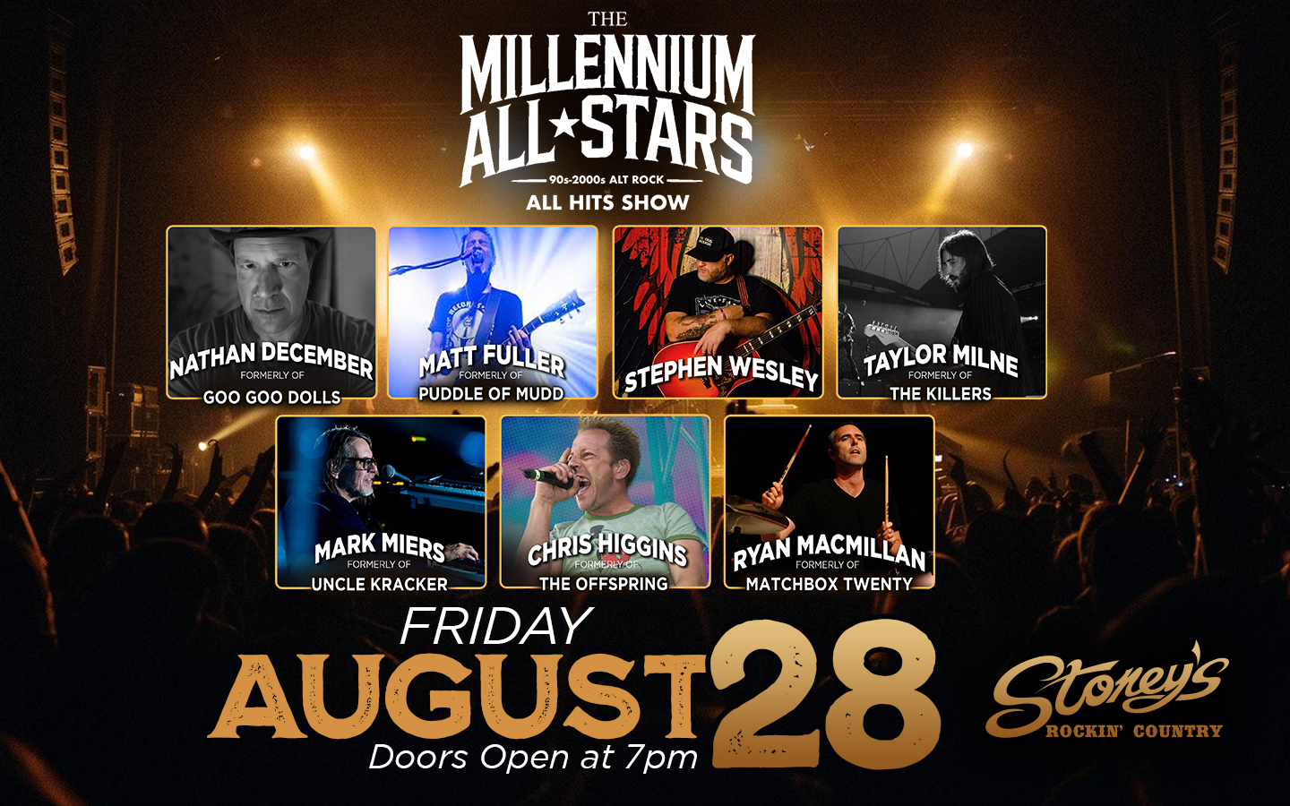 Millennium All Stars